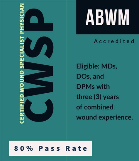abwm wound certification